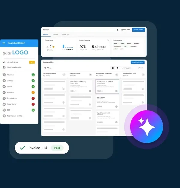 Multi-panel dashboard view