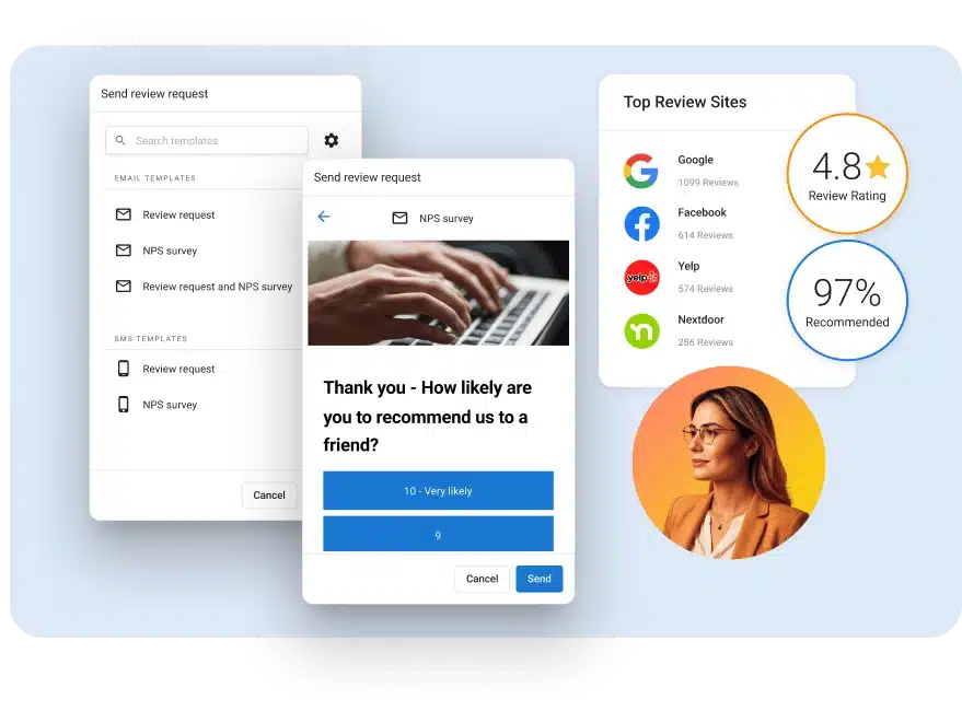 Reputation manager with review request templates, NPS survey builder, and Top Review Sites scorecard
