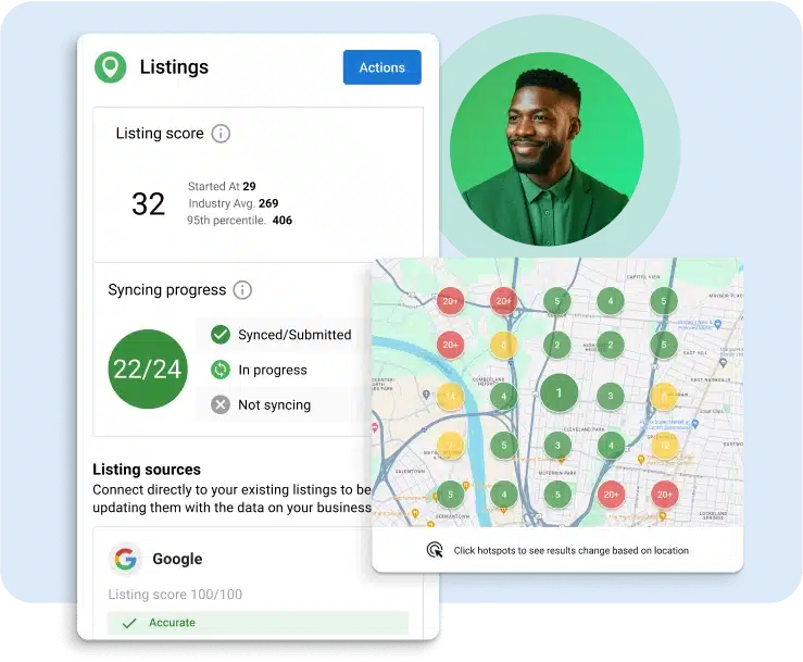 Listings dashboard with sync progress and a geographic local-pack rank heatmap