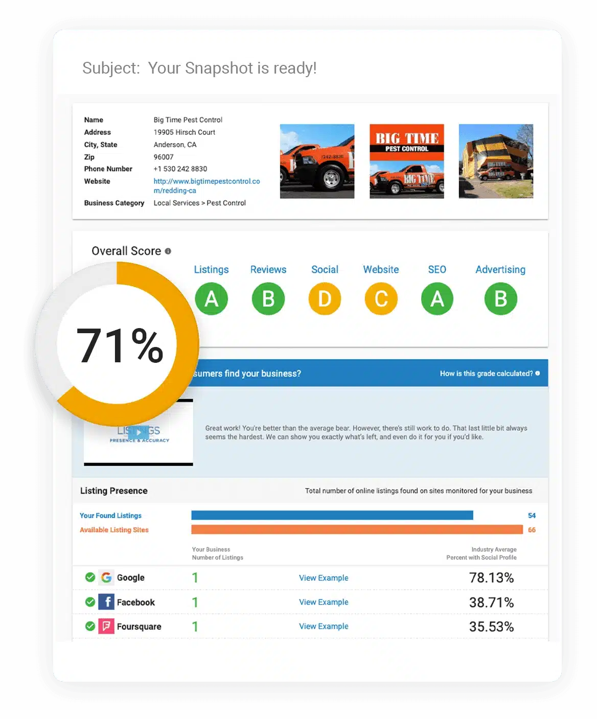 Citation snapshot email