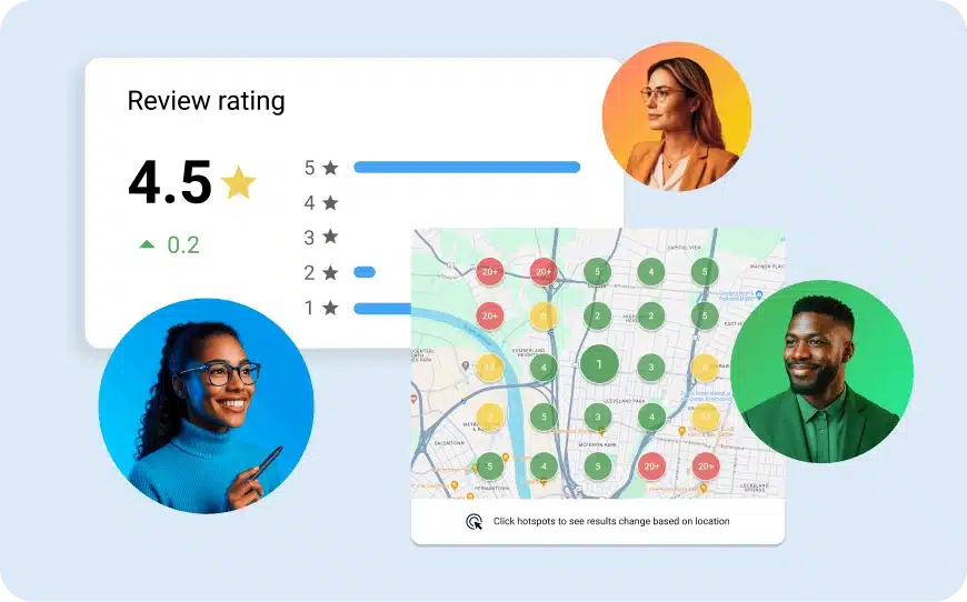 Business App dashboard summarizing review rating, geographic search rank, and active AI Workforce employees