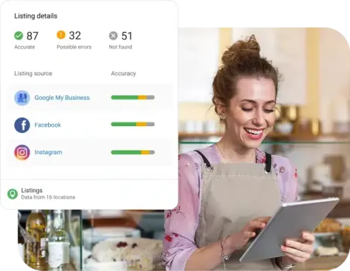Business listing scores