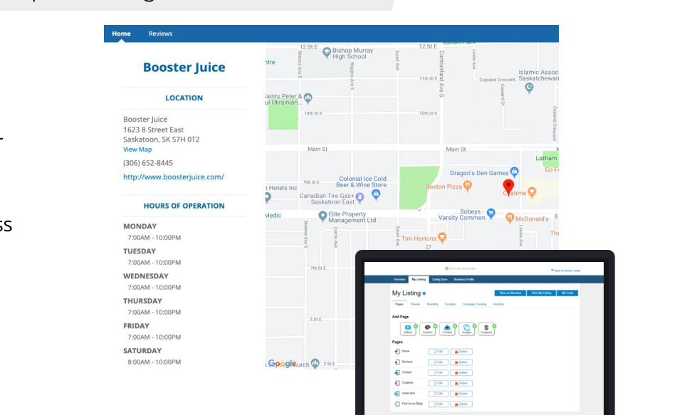 Geographic heatmap of listings across cities