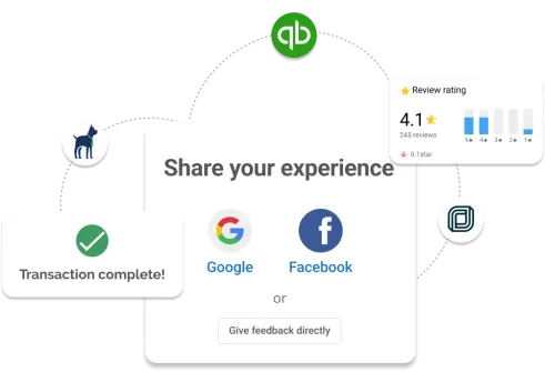 NPS automate feedback workflow
