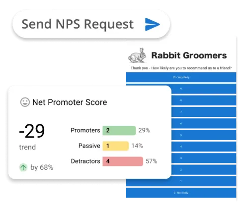 NPS survey send screen