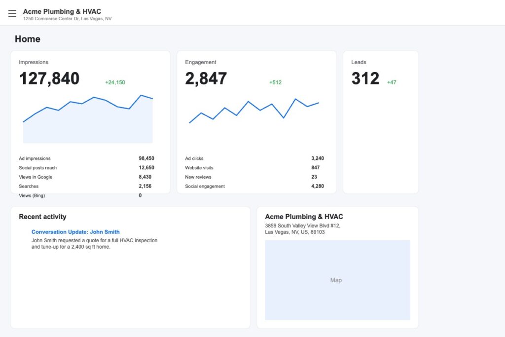 7 Digital Marketing Mistakes That Are Costing Small Businesses Money