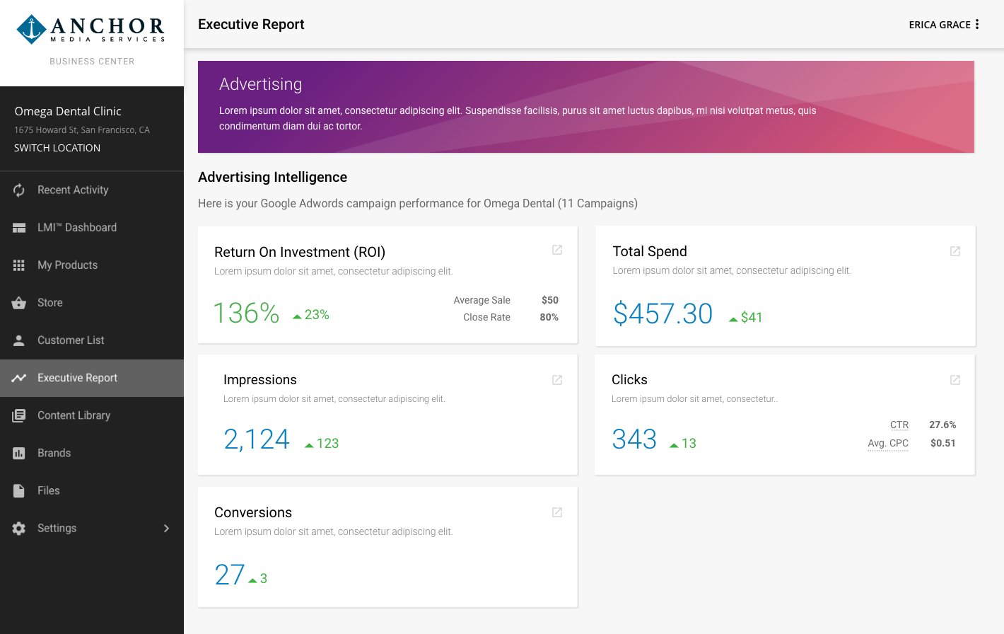 Content Marketing product screenshot