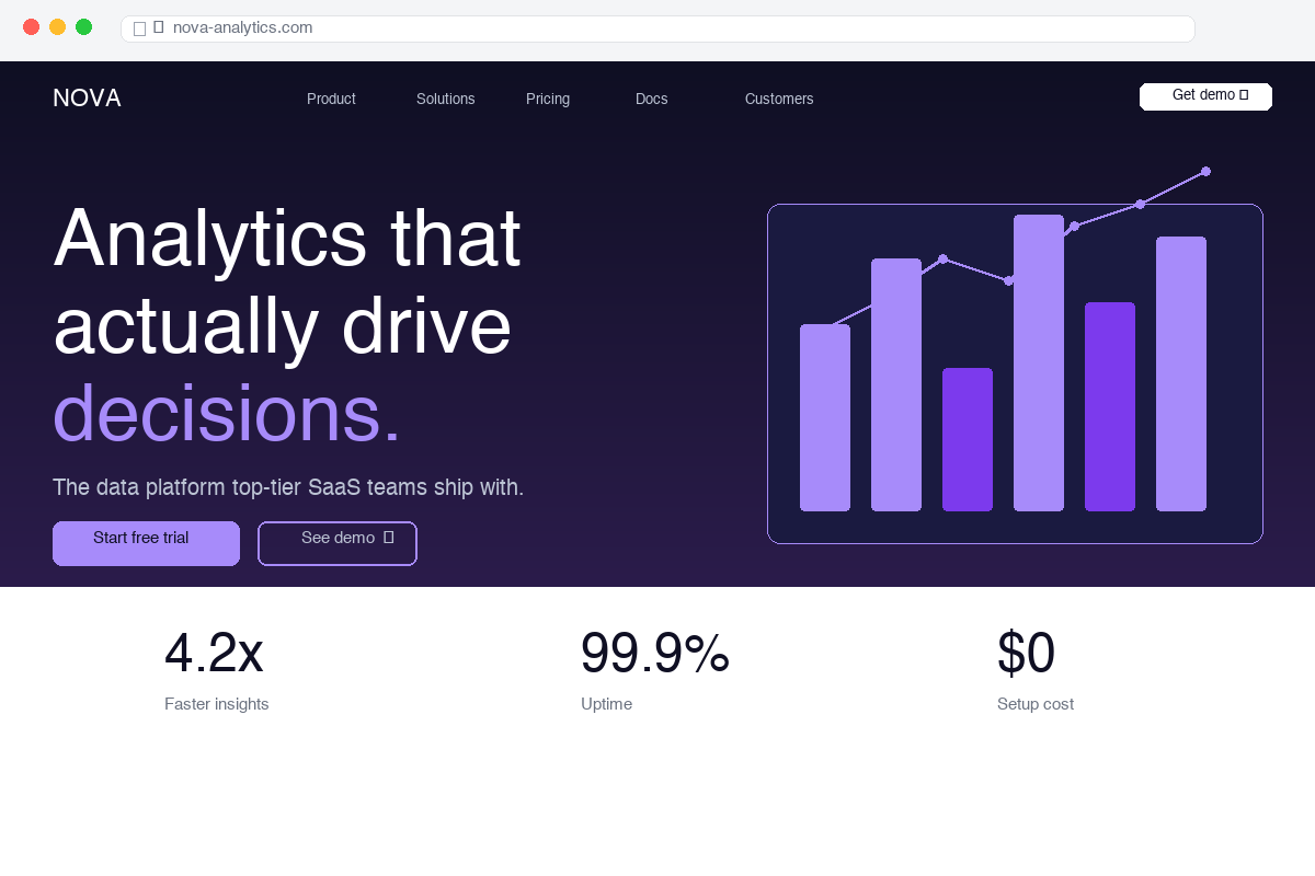 Custom website mockup — premium SaaS design