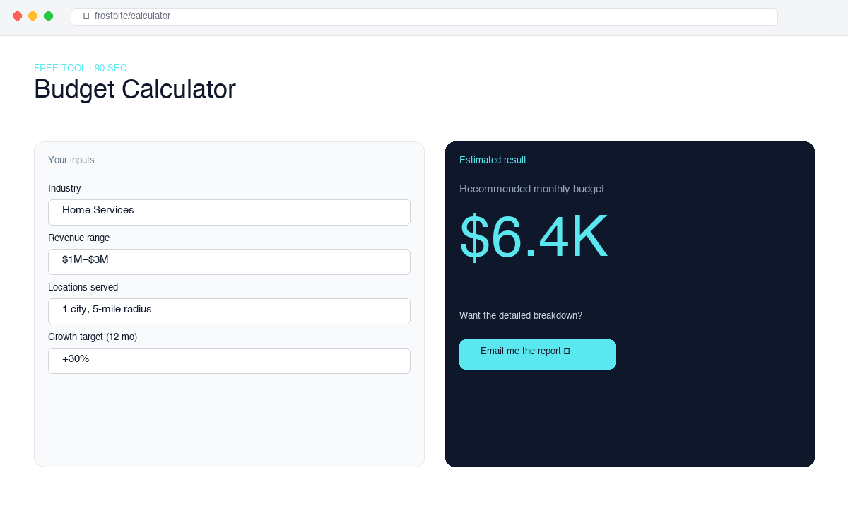 Free Tool — Right-size your marketing budget.