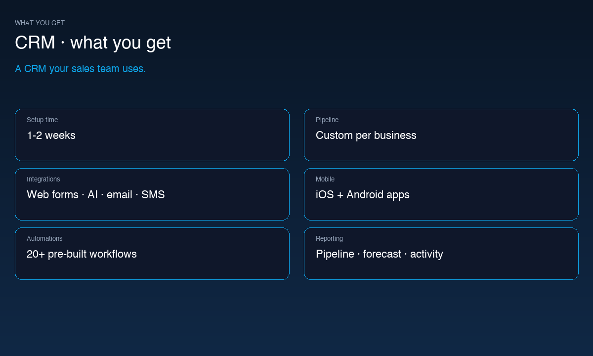 CRM Platform specifications