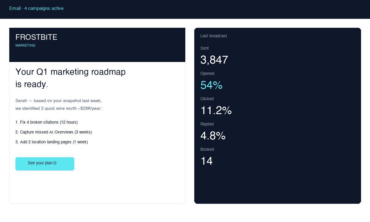 Email — Inbox to revenue.