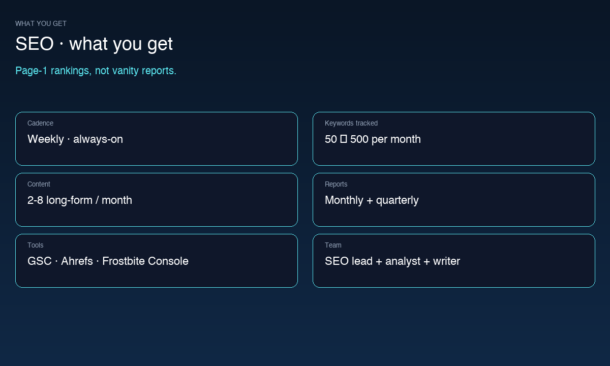 SEO specifications